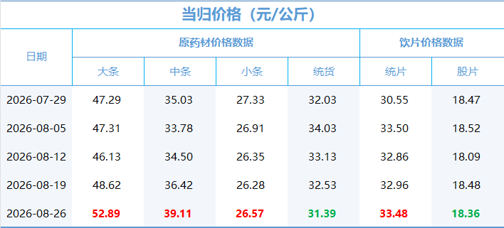 387444a5f9e74179a5876f8350abfcf6.png 387444a5f9e74179a5876f8350abfcf6.png