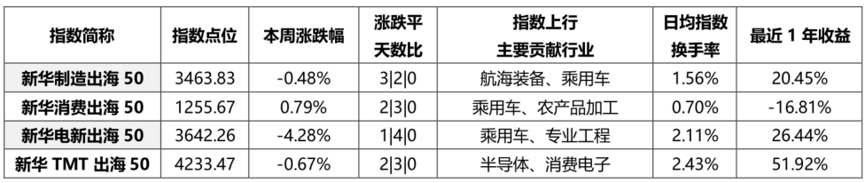 6b1061472ce04a50ac3674bf73c5a66b.png 6b1061472ce04a50ac3674bf73c5a66b.png