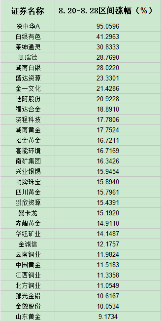 90803e2a60e54cde9159a2cc7d09f8c1.png