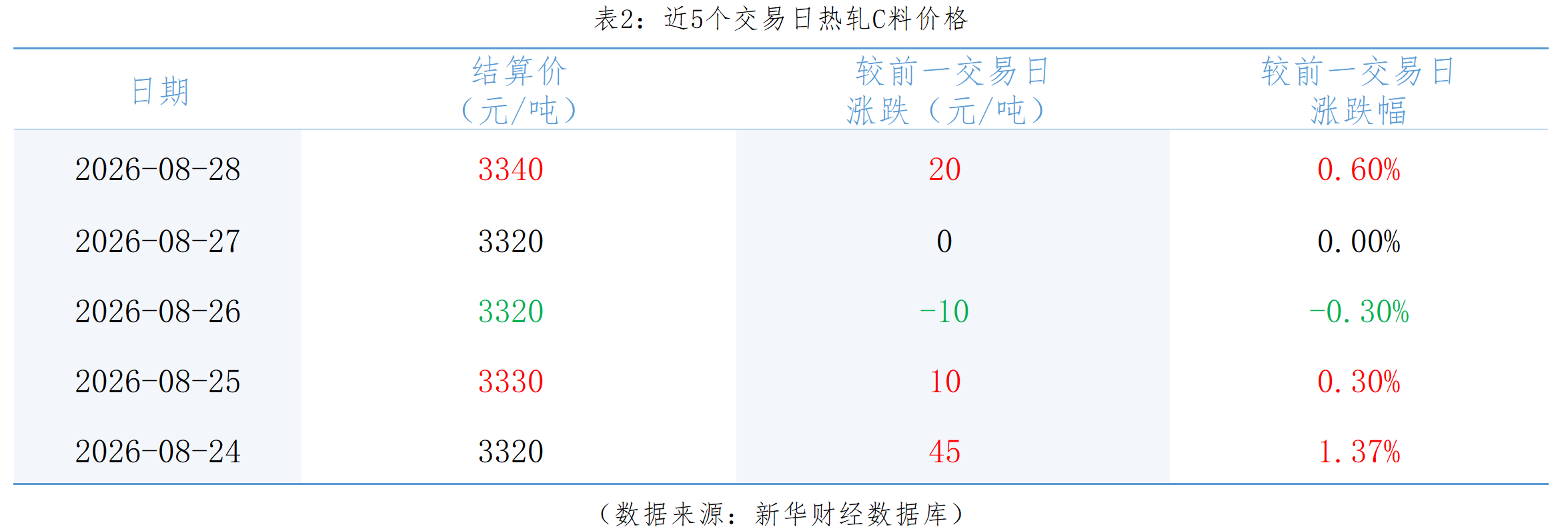 b7c05e013c314a12b7e5b9cb97a5976a.png