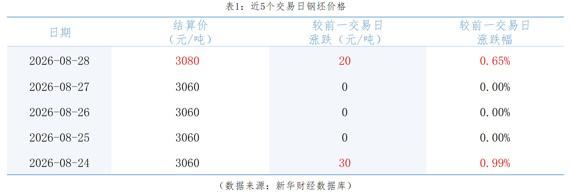 bef802bd05454f9fa5f01a67c3fb58b7.png