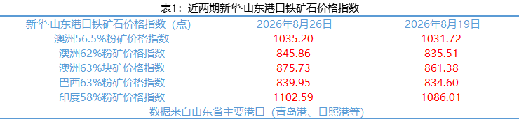 d7ca764ce7d54f1eaa0a5d4af2a6b1c3.png d7ca764ce7d54f1eaa0a5d4af2a6b1c3.png