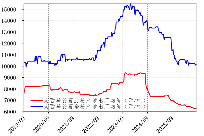 f6ecb39d36c44b128cf62fd4581af7f1.png f6ecb39d36c44b128cf62fd4581af7f1.png