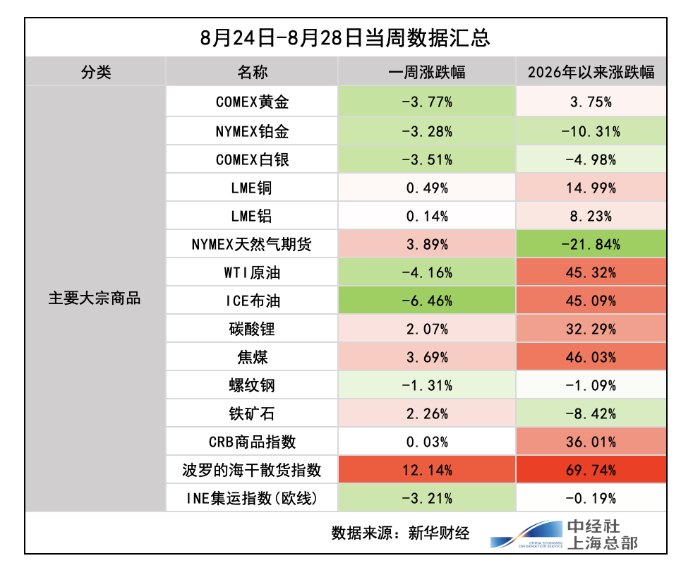 截屏2026-08-29 21.57.52.png
