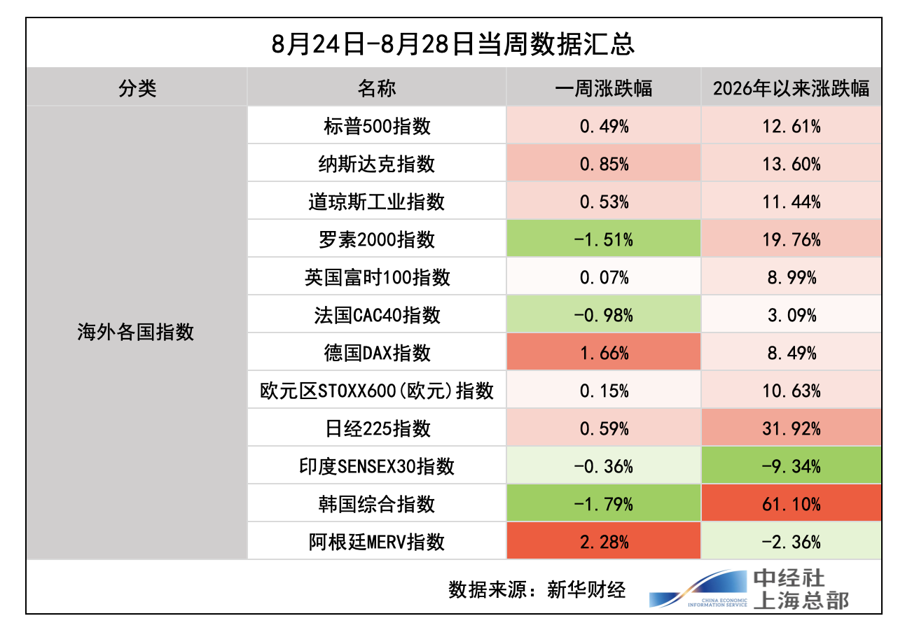 截屏2026-08-30 10.50.24.png
