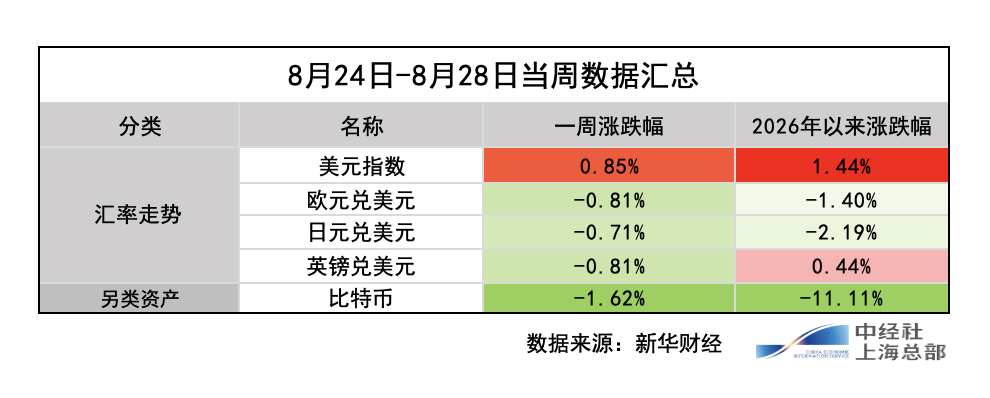 截屏2026-08-29 22.02.30.png
