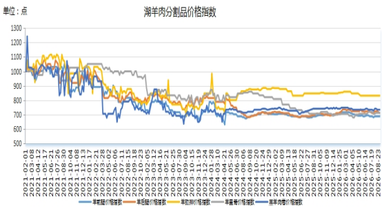 0325d09812da486c9f35fe88e39e3505.png 0325d09812da486c9f35fe88e39e3505.png