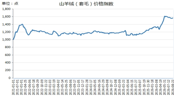 04ed040cd209416dbd9f4bcd2e2698c6.png 04ed040cd209416dbd9f4bcd2e2698c6.png