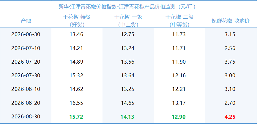 068fc919b6ac470ab410d9614745ab7e.png 068fc919b6ac470ab410d9614745ab7e.png
