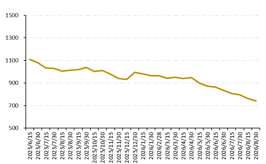 2e62fff6b47544398788b1652431b203.png 2e62fff6b47544398788b1652431b203.png