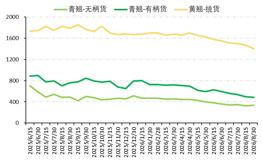 3de4795fc67c4954a0025f02638c1450.png 3de4795fc67c4954a0025f02638c1450.png