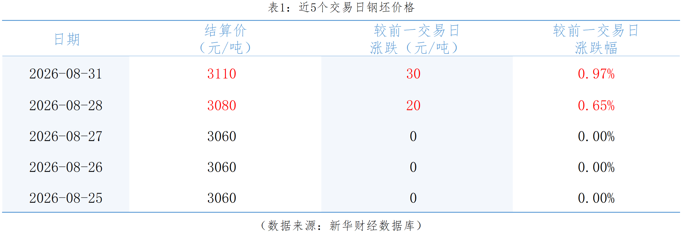 微信图片_20260831155635_529_1.png 8a24ba6ee33c4794be4e2a34b8a6f552.png