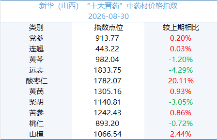 a8b17cbe0f524d19b7dc34443e38b0fe.png a8b17cbe0f524d19b7dc34443e38b0fe.png
