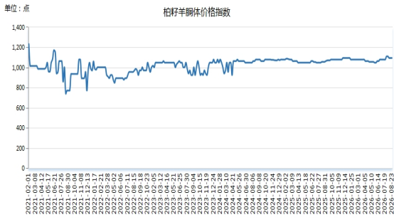b314596829a04957b9738de8ebec0c59.png b314596829a04957b9738de8ebec0c59.png