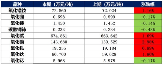 c4147e10dd4b4de9b3c1db8847002fcf.png c4147e10dd4b4de9b3c1db8847002fcf.png