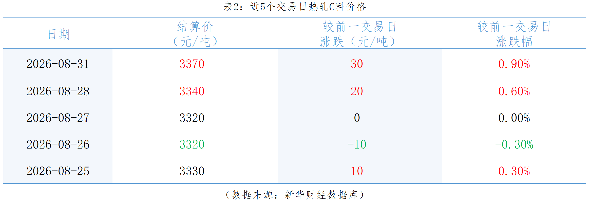 微信图片_20260831155635_530_1.png c67918c6b8254ceeb7da5f19f41a993d.png