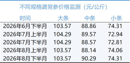 fb8869c64b3d4b13adb3f0ea7c7b6a80.png fb8869c64b3d4b13adb3f0ea7c7b6a80.png
