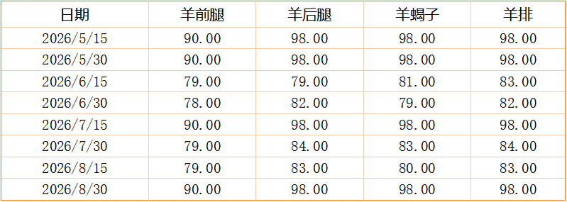 20ac3fc3537f4a6f9f34f97b09139261.png 20ac3fc3537f4a6f9f34f97b09139261.png