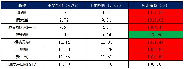 37c423e791e640c29362eeee85a56f25.png 37c423e791e640c29362eeee85a56f25.png