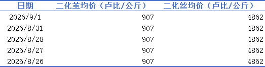 b6e72fc7c8004143a482e96e77a053d8.png b6e72fc7c8004143a482e96e77a053d8.png
