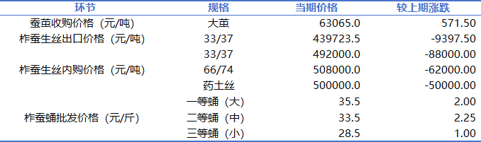 daf43ceaf99a42f28c84c2670df8dd66.png daf43ceaf99a42f28c84c2670df8dd66.png