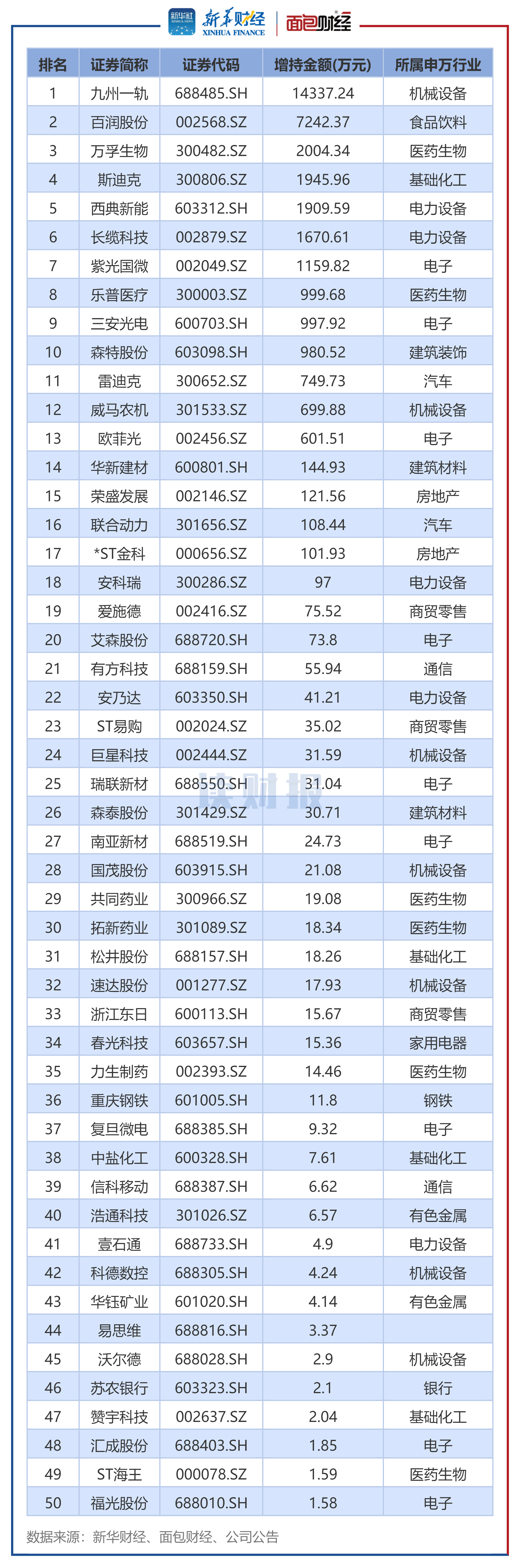4.png 7120f4eda48c4dc5a6d43740d7a363ab.png
