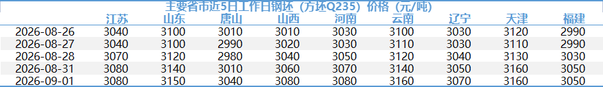 954df06c85d64465b0df5cf3ea7a66d8.png 954df06c85d64465b0df5cf3ea7a66d8.png