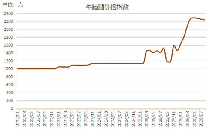 ac69bf305a3c42eab9a947425b02e223.png ac69bf305a3c42eab9a947425b02e223.png