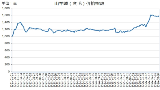 3f1980868e654a40aa8d87b2f78acc4b.png 3f1980868e654a40aa8d87b2f78acc4b.png