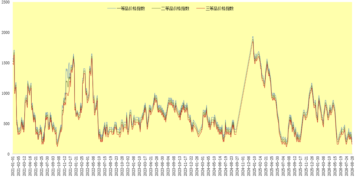 81f605ac8f274ef8ae2ba4198cf416ed.png 81f605ac8f274ef8ae2ba4198cf416ed.png