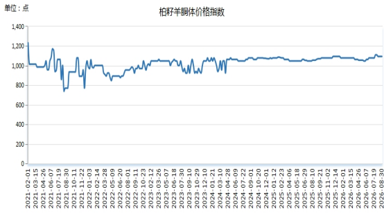 96e58a2a0b604f4085da78eb96953743.png 96e58a2a0b604f4085da78eb96953743.png