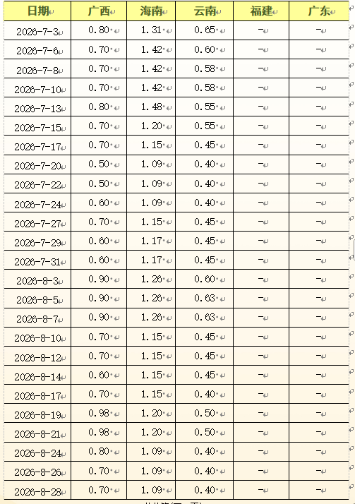 ff9a8a0da07a4ee2b04ec45e4ca7556f.png ff9a8a0da07a4ee2b04ec45e4ca7556f.png