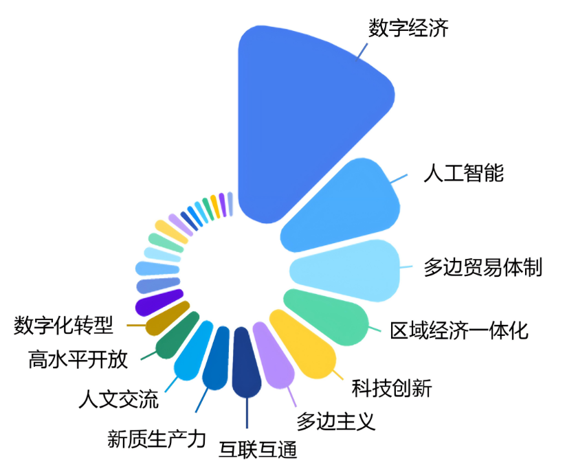 28bced33a4564a32b638f5575890f1f7.png