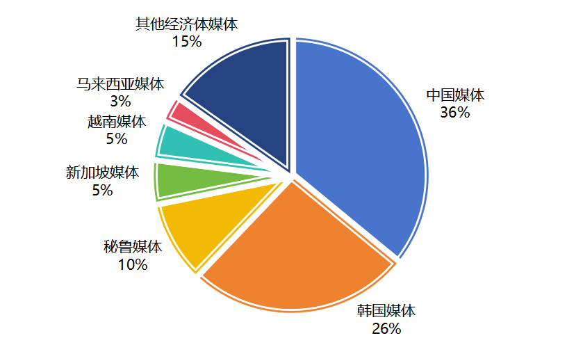 图片2.png dff77a2870cb49d691bfe104ebf4302b.png