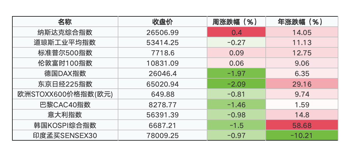 截屏2026-09-06 14.28.06.png 截屏2026-09-06 14.28.06.png
