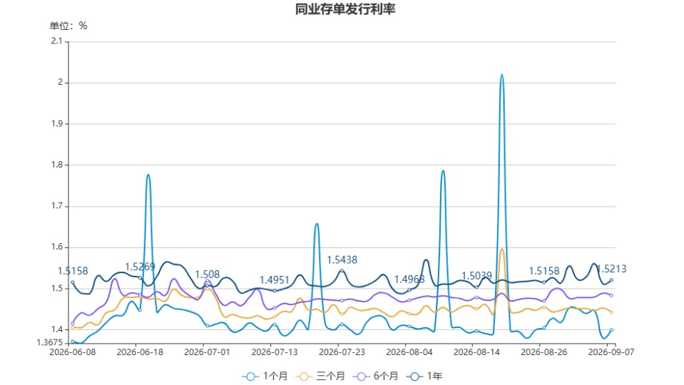 chart.jpg 1774509b34384edca776b98e189ec8e8.jpeg
