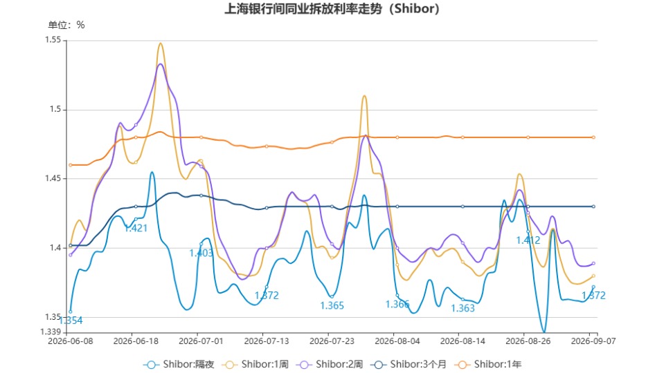 chart.jpg 564a885e3a594c0287a3541f4ffb372b.jpeg