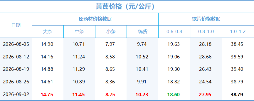 5a3f7e92331f41399b368c6033f0aefb.png 5a3f7e92331f41399b368c6033f0aefb.png