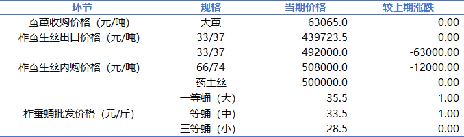 136a15d4a8fa4707a32ed6f6b037419d.png