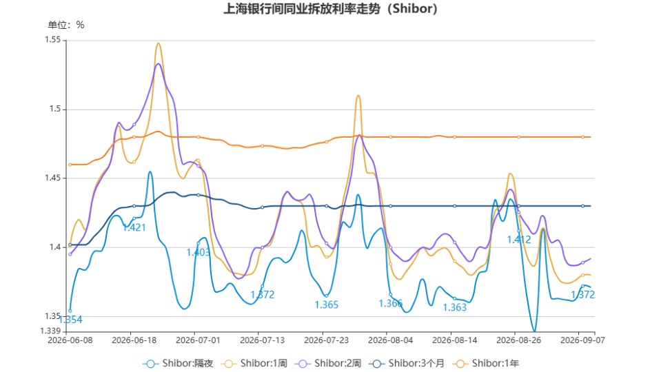 chart.jpg 270b2f79530e40a3be1ff824942d7870.jpeg