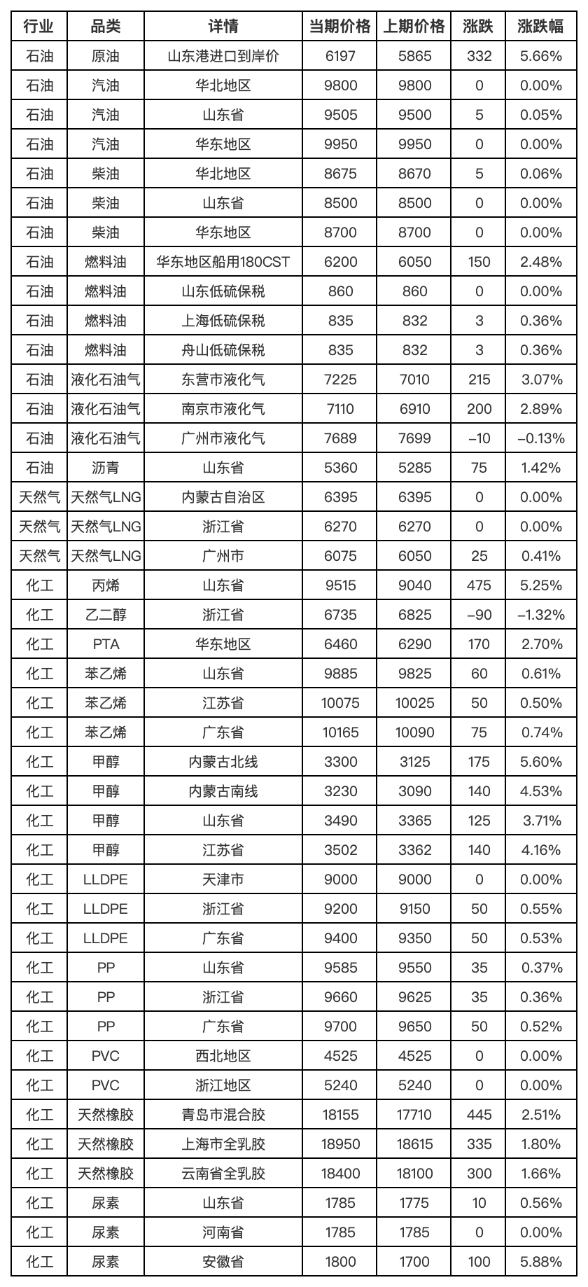 5e2bca4612e64fe4bc151e49b33fcc9f.png 5e2bca4612e64fe4bc151e49b33fcc9f.png