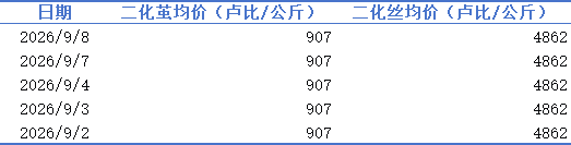 82408a4a687b48c2be356ad24d577f91.png