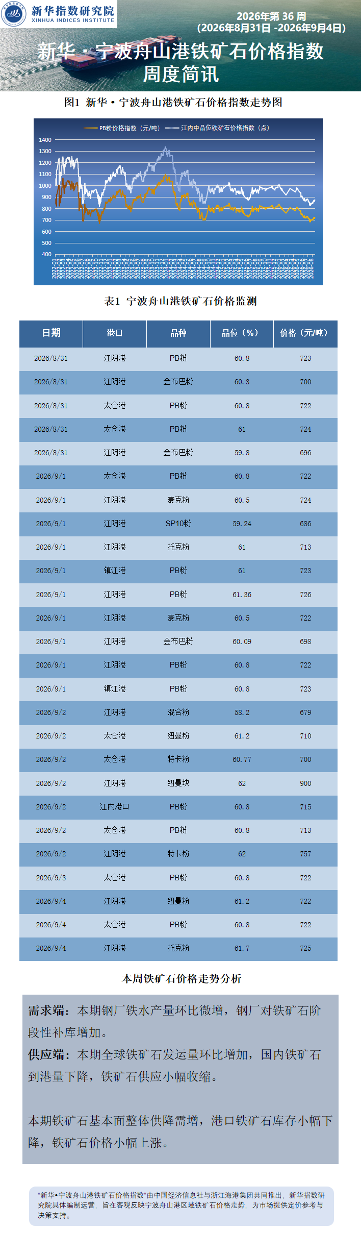 c986814ae93b45bcb4cdb98321f0c888.png