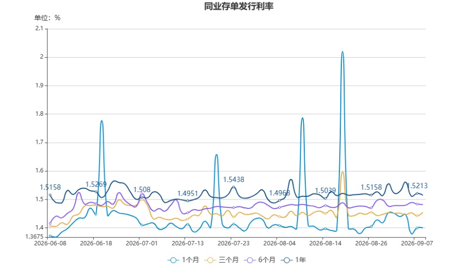 chart.jpg dcbd3a88089f47baa722822ff05d16fd.jpeg