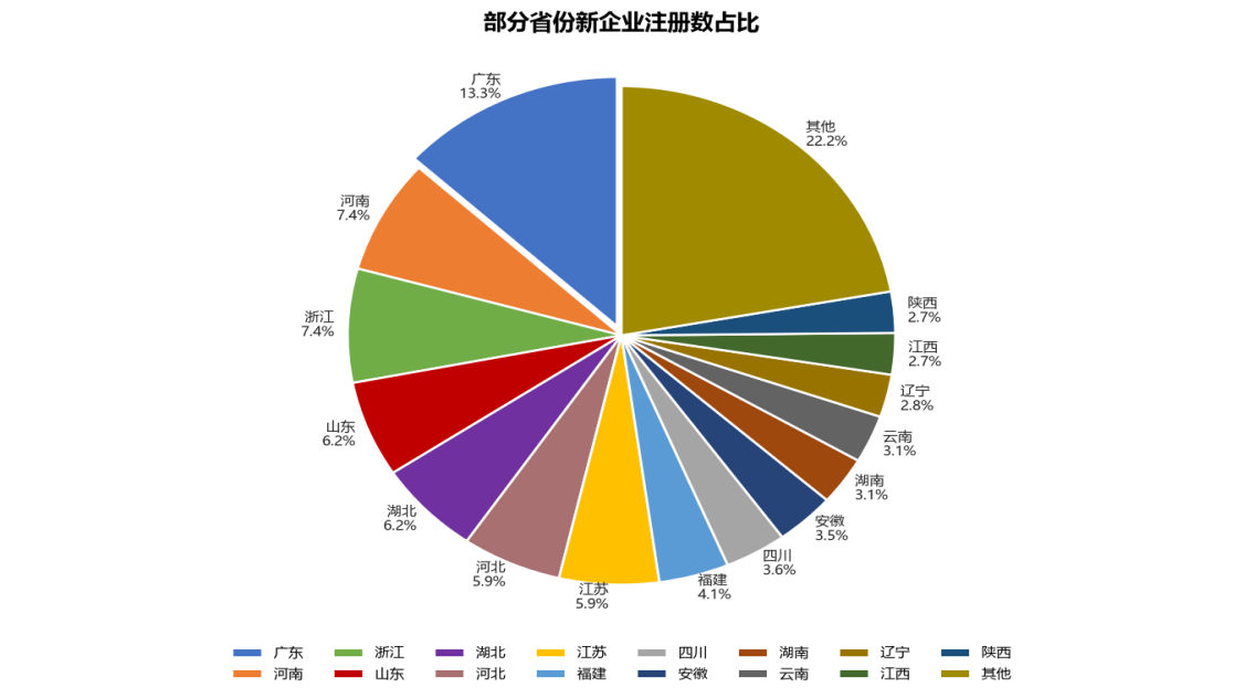 dde5c366bdd24cb881bfed7558a39776.png dde5c366bdd24cb881bfed7558a39776.png