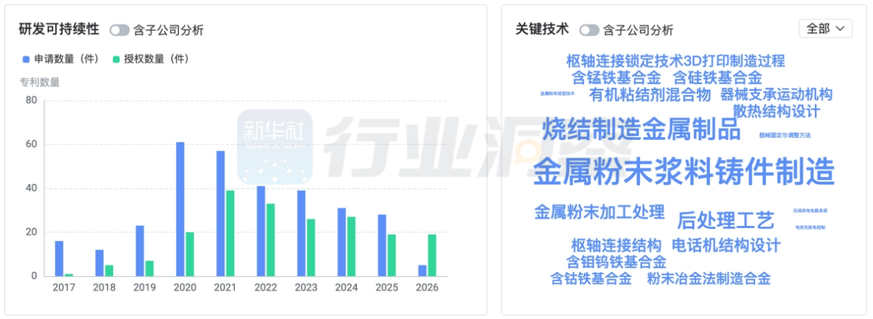 图片10.png 028f626496dc4926bea3f829da542a56.png