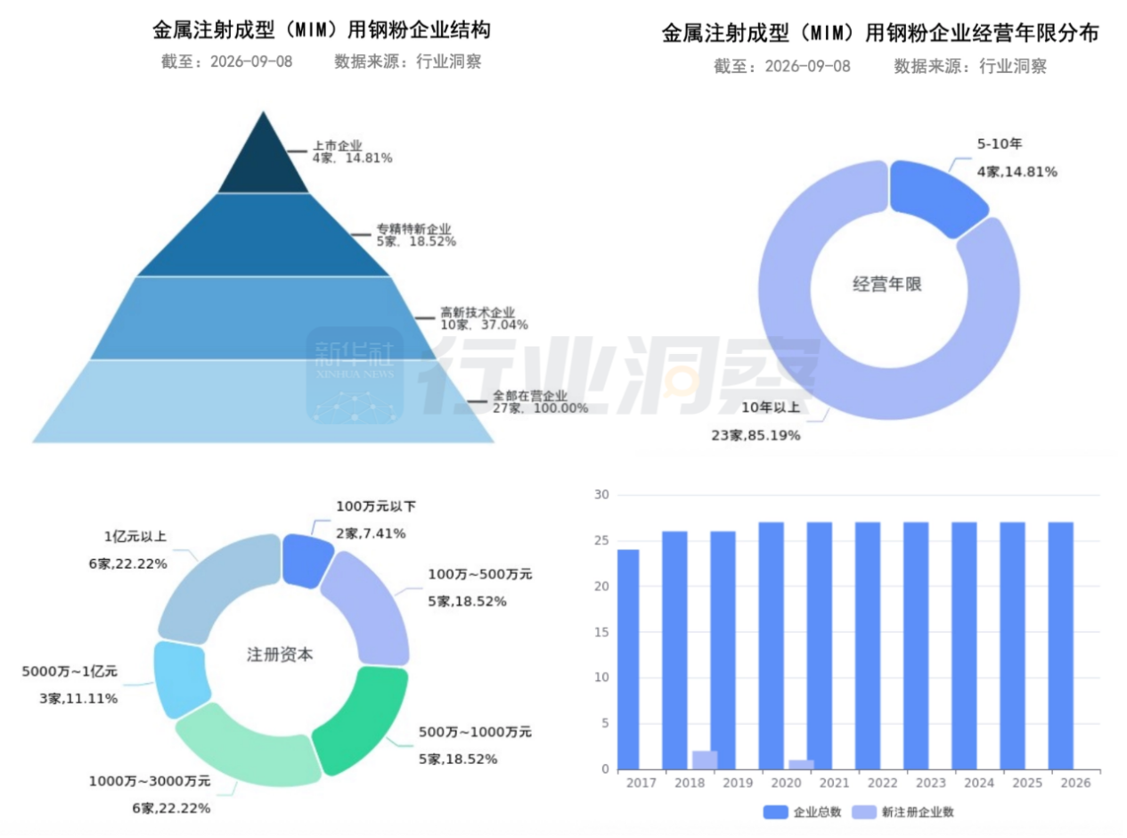 图片8.png 0f5c15aa1fdb40459759e10b33a26778.png