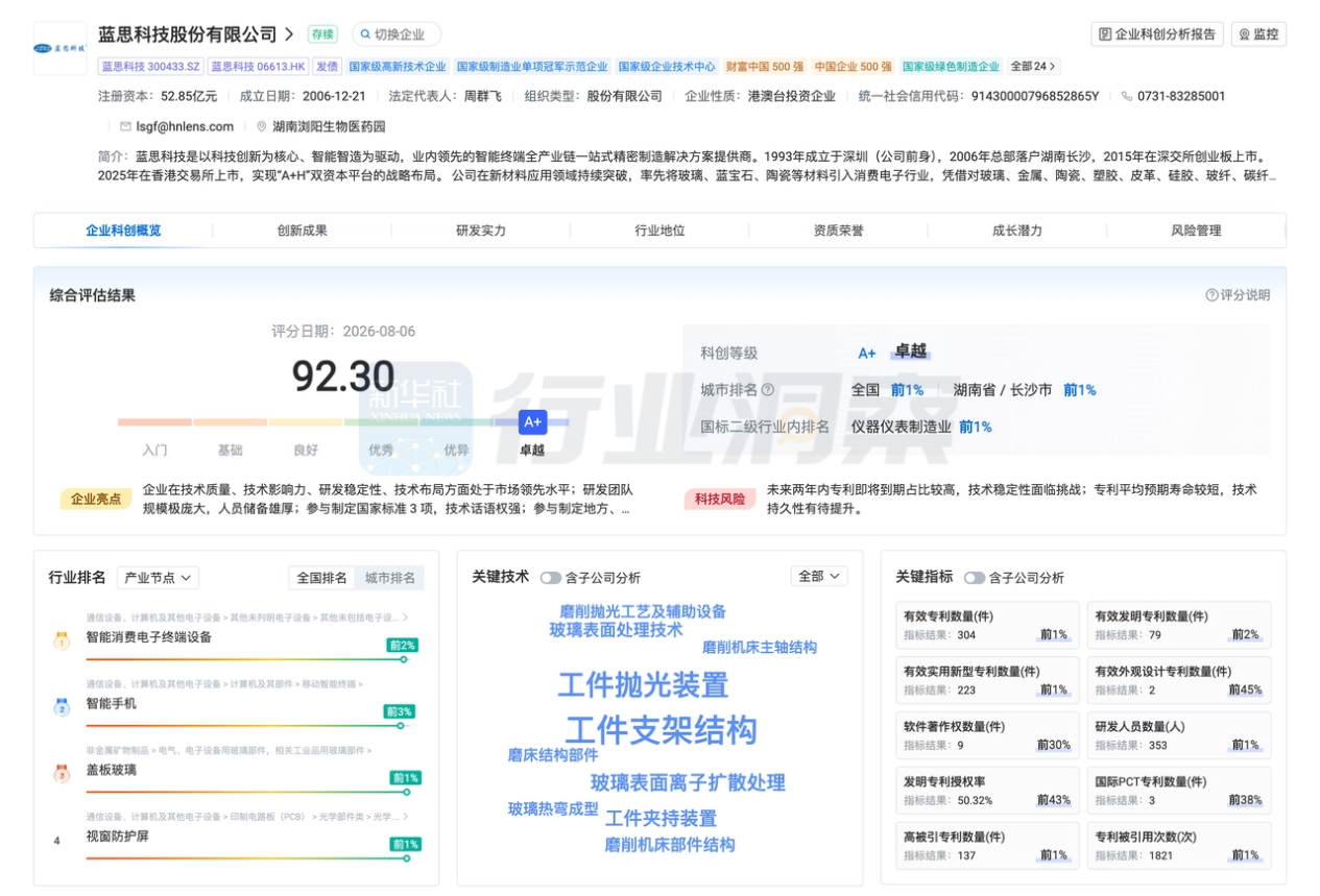 图片14.png 2af68058748948ad8a04ae406d4350d0.png