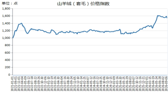 4aa773f7de6b4454a80a6341b85f9915.png 4aa773f7de6b4454a80a6341b85f9915.png