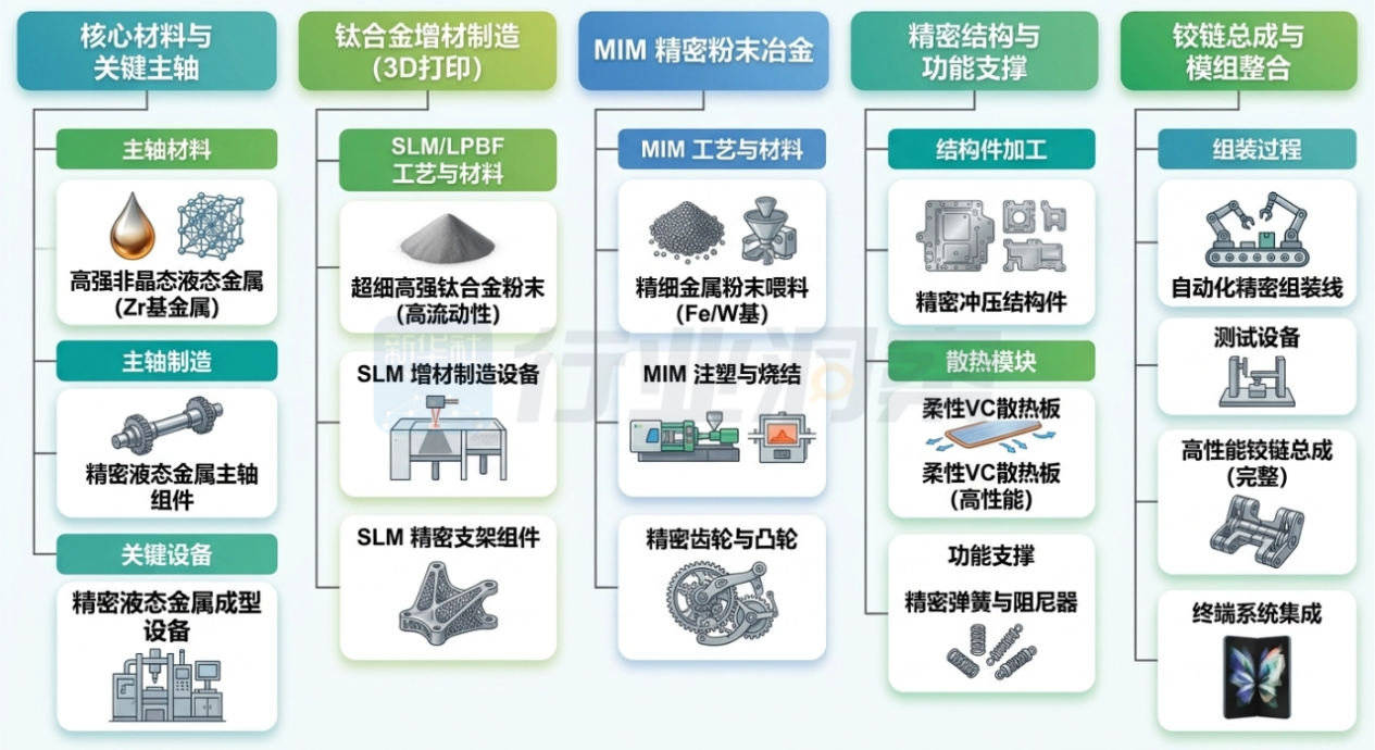 图片3.png 66e54502b1f84c918318957258509b10.png